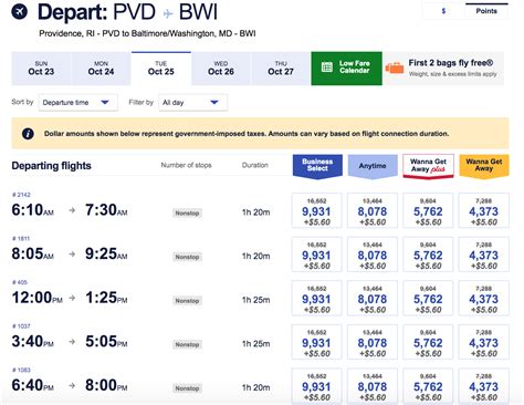 when are southwest airlines flights cheapest